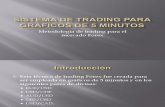 Sistema de trading diseñado para gráficos de 5 minutos