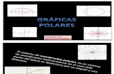 graficas polares 1