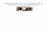 143418622 Dimensiones de La Logistica Pptx
