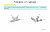 Estatica u5 Analisis Estructural