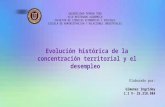 Evolución histórica de la concentración territorial y el desempleo
