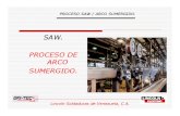 7. Proceso SAW - Arco Sumergido