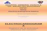 Electrocardiograma URGENCIAS PRESENTACION