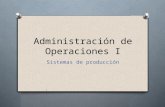 Administración de Operaciones I UI