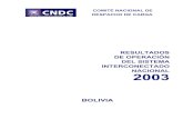 Subestacion Vinto en La CNDC