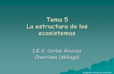 Tema 5 La Estructura de Los Ecosistemas