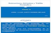 01 Estructura Atomica 2013 - Copia