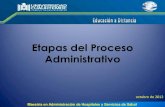Etapas Del Proceso Administrativo Clase 1