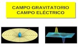 2c Campos Gravitatorio y Electrico