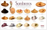 13poster Sombreros