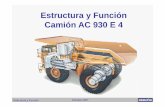 1 Curso producto AC Eléctrico 930 E4.pdf