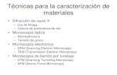 7-Tecnicas Para La Caracterizacion de Materiales 2013-2