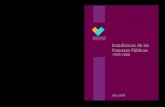 Estadisticas de Las Finanzas Publicas 1999 2008