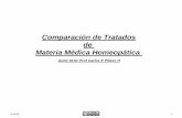 Comparación de Tratados de Materias Médicas Homeopáticas 1ª Ed