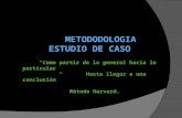 2. ESTUDIO DE CASO, MÉTODO HARVARD
