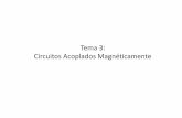 3 Circuitos Acoplados Magnéticamente.pdf