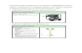 Fichas Tecnicas equipo y herramientas varios.pdf