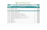 Lista de Precio de Productos Herbalife Con Descuento Actualizada Al PVP Enero 2014