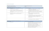 Documento de Planificación Proyecto ERP