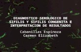 Diagnostico Serologico de Sifilis y Sifilis Congenita
