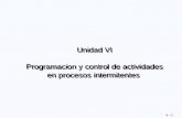 Unidad Vi Programacion 2011-1