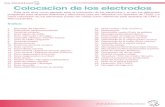 Dossier Colocación Electrodos webr