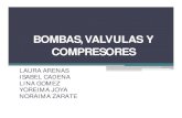 BOMBAS, VÁLVULAS Y COMPRESORES