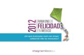 Ranking De Felicidad 2012