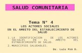 04- TEORIA SAL COM Dx Comunal Los Actores Sociales y Municipios Saludables 2012