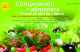 Composicion de Alimentos Booksmedicos.org