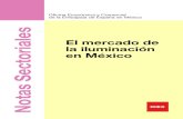 El mercado de la iluminación en México