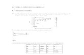 Ejercicios Calculo de Estructuras Metodo Matricial