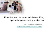 AG02-FUNCIONES DE LA ADMINISTRACIÓN, TIPOS DE GERENTES