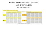 Mis Pronosticos Loteriles