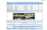 Anexo 5.1 Ficha de Identificación de Pasivos Ambientales (1)