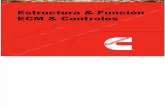 Curso Ecm Control Electronico Motor 140e3 Komatsu