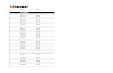 Lista de Precios Bticino General 2013