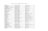 Index i PLANOL dels  Carrers de MARXUQUERA.pdf