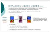 Extraccion Liquido-liquido DEF (1)
