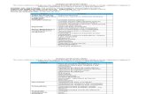 Instrumento De Autoevaluacion Habilitación Res. 1441 de 2013 ORIGINAL
