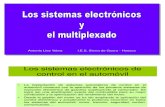 131921170 Sistemas Electronicos y Multiplexado