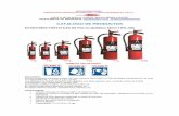 Catalogo Extintores Mps
