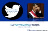 Twittometro Mensaje Presidencial