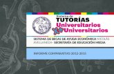 Tutorías Universitarios por más Universitarios - Informe comparativo 2012-2015