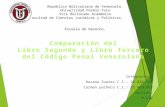 Roxana Suarez y Carmen Pacheco. Seccion: M-672. Comparacion del Libro Tercero con el Libro Segundo del Codigo Penal Venezolano