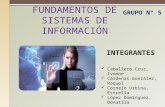 Importancia de  la tecnología de la información en los sistemas de información en las organizaciones