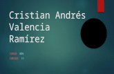 Cristian andrés valencia ramírez blog