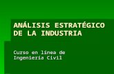 PresentacióN AnáLisis EstratéGico De La Industria