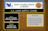 Lean supply chain
