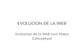 Evolucion de la web powerp